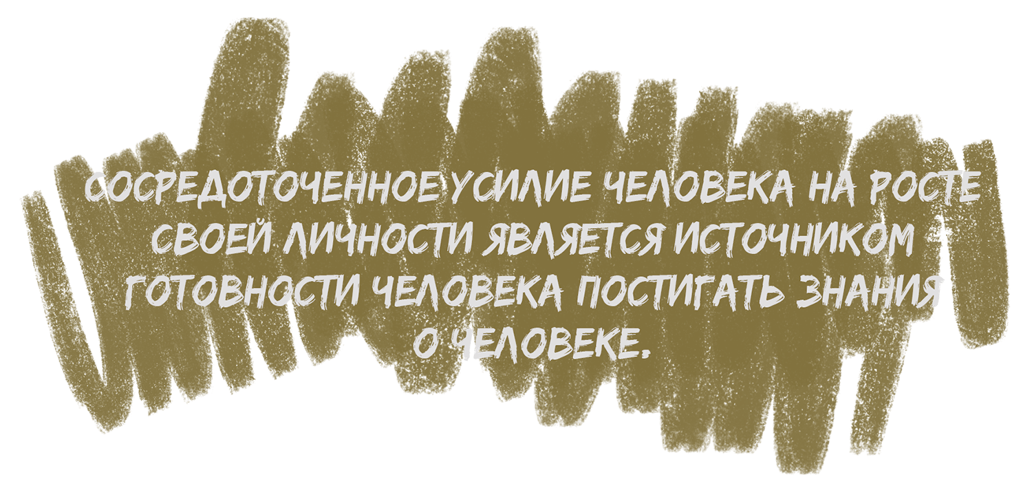 §6 Опыт труда Опыт труда. Блог бизнес-тренера Анна Сторожева